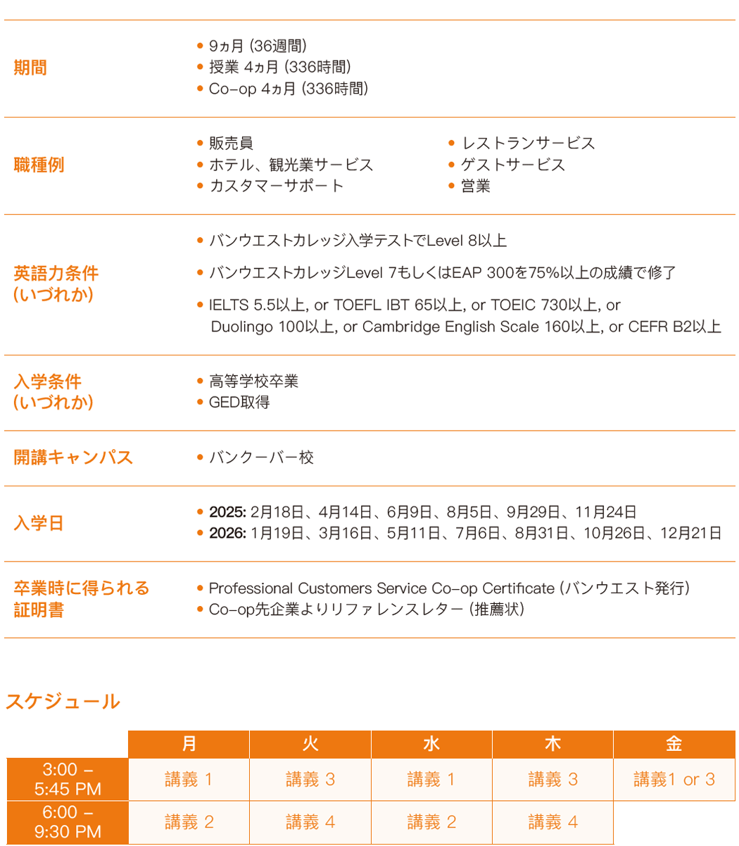 スケジュール表